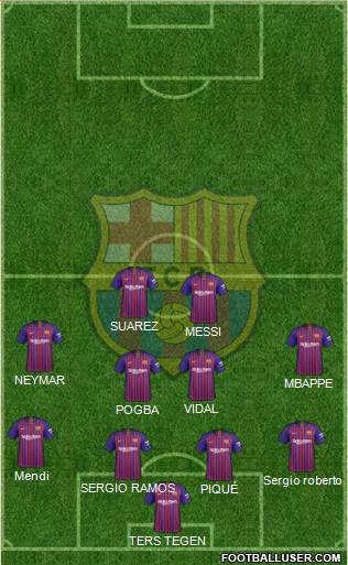 F.C. Barcelona Formation 2019