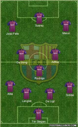 F.C. Barcelona Formation 2019