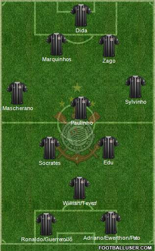 SC Corinthians Paulista Formation 2019