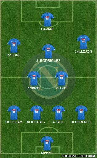 Napoli Formation 2019