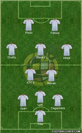 Spain Formation 2019