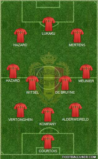 Belgium Formation 2019