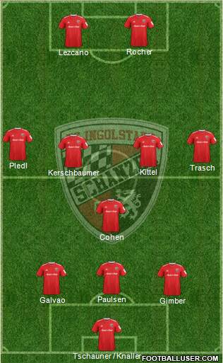 FC Ingolstadt 04 football formation