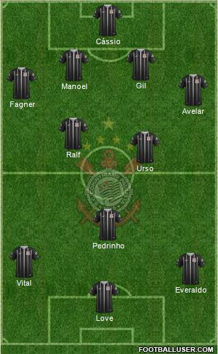 SC Corinthians Paulista Formation 2019