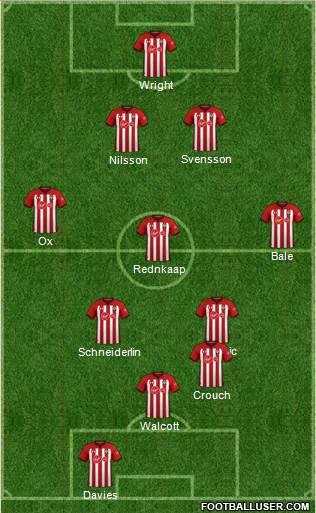 Southampton 4-4-2 football formation