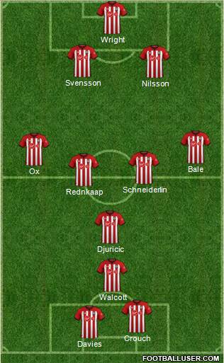 Southampton 4-4-2 football formation