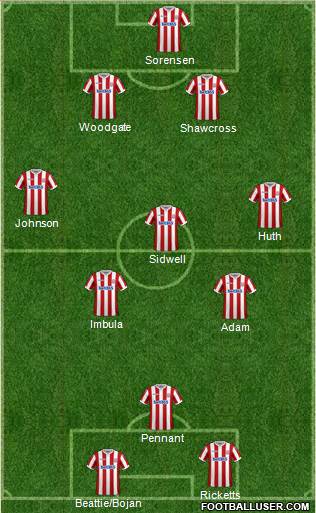 Stoke City 4-4-2 football formation