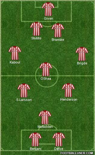 Sunderland football formation