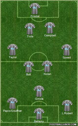 Newcastle United Formation 2019