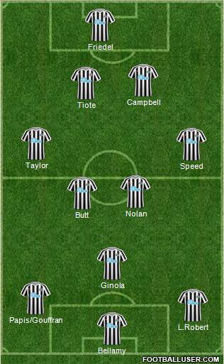 Newcastle United 4-3-3 football formation