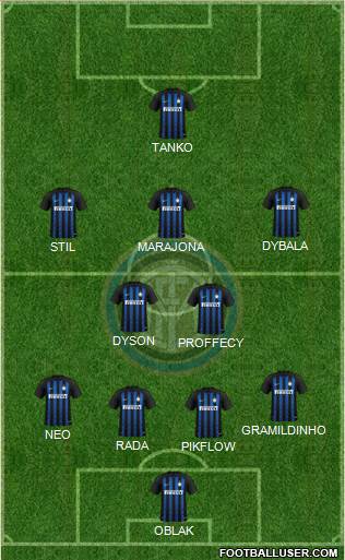 F.C. Internazionale Formation 2019