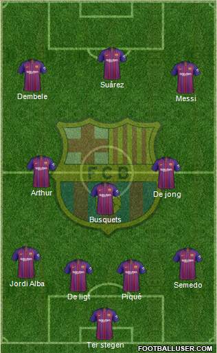 F.C. Barcelona Formation 2019