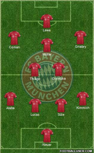 FC Bayern München Formation 2019