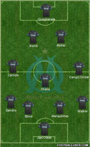 Olympique de Marseille Formation 2019