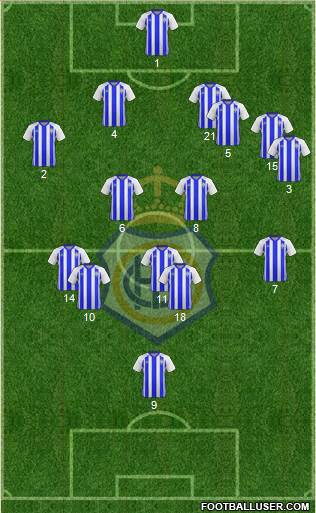 R.C. Recreativo de Huelva S.A.D. Formation 2019