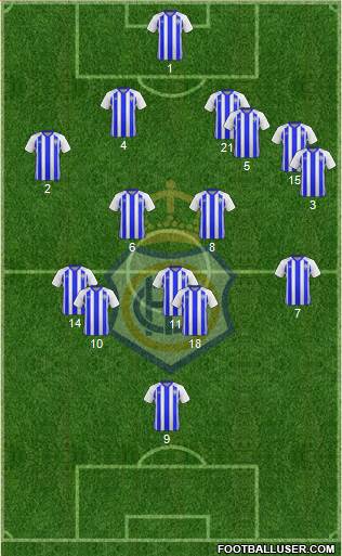 R.C. Recreativo de Huelva S.A.D. football formation