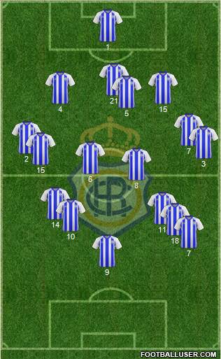 R.C. Recreativo de Huelva S.A.D. Formation 2019