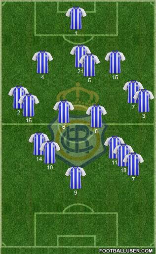 R.C. Recreativo de Huelva S.A.D. football formation