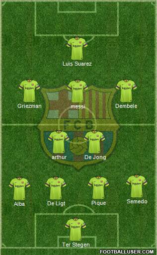 F.C. Barcelona Formation 2019