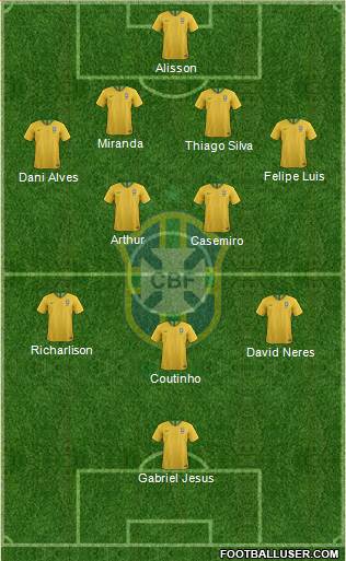 Brazil Formation 2019