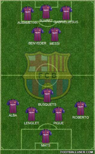 F.C. Barcelona Formation 2019