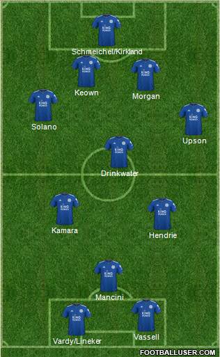Leicester City Formation 2019
