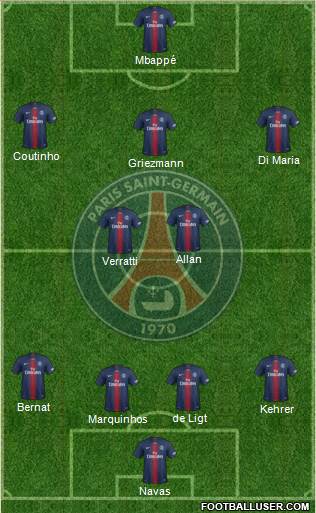 Paris Saint-Germain Formation 2019