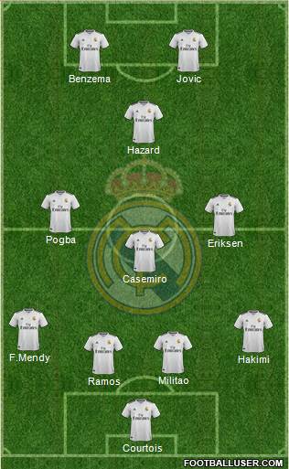 Real Madrid C.F. Formation 2019