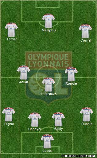 Olympique Lyonnais Formation 2019