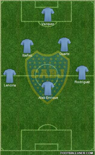 Boca Juniors Formation 2019