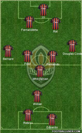 Shakhtar Donetsk Formation 2019