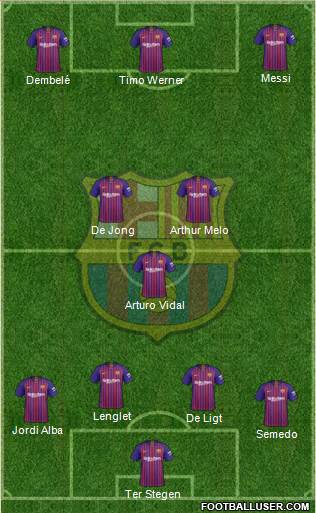 F.C. Barcelona Formation 2019