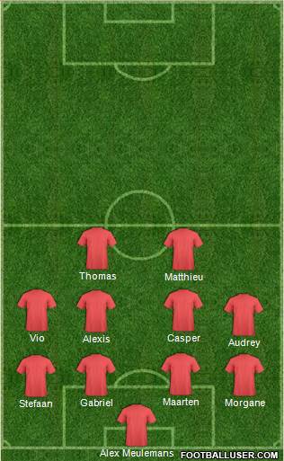 Dream Team Formation 2019