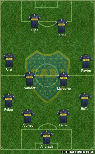 Boca Juniors Formation 2019