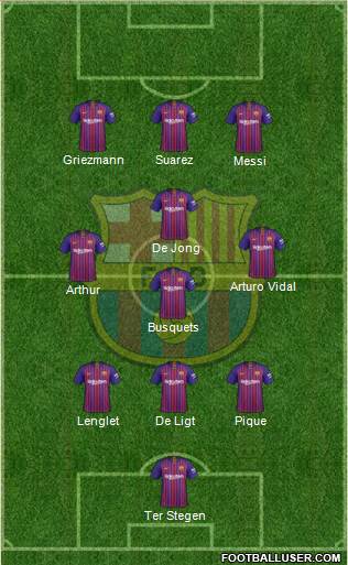 F.C. Barcelona Formation 2019