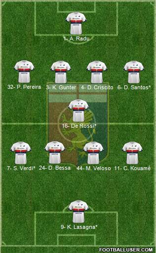 Genoa Formation 2019