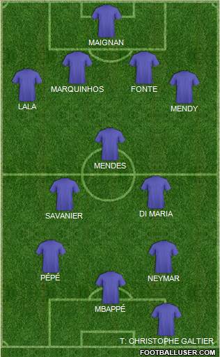Dream Team Formation 2019