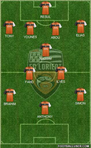 FC Lorient Bretagne Sud Formation 2019