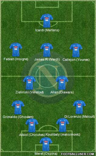 Napoli Formation 2019