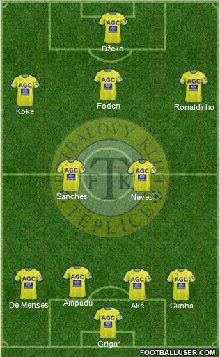 Teplice Formation 2019