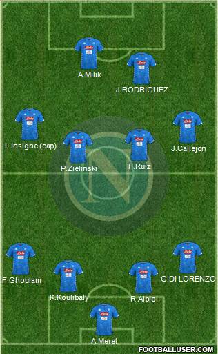 Napoli Formation 2019