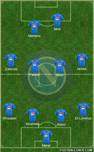Napoli Formation 2019