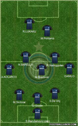 F.C. Internazionale Formation 2019