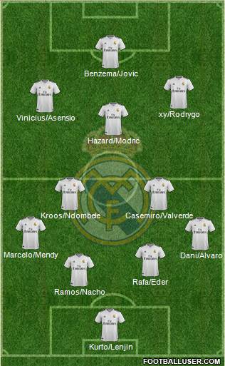 Real Madrid C.F. Formation 2019