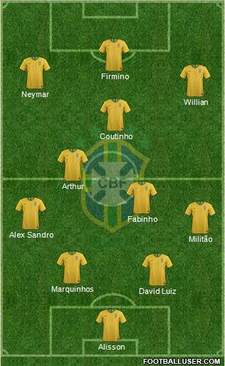 Brazil Formation 2019