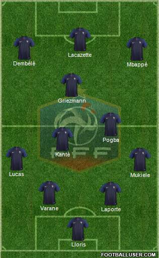 France Formation 2019