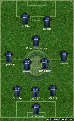 F.C. Internazionale Formation 2019