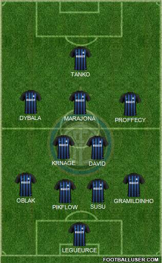 F.C. Internazionale Formation 2019