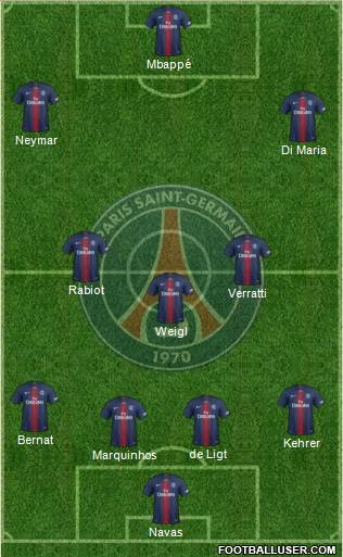 Paris Saint-Germain Formation 2019