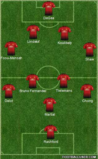 Manchester United Formation 2019